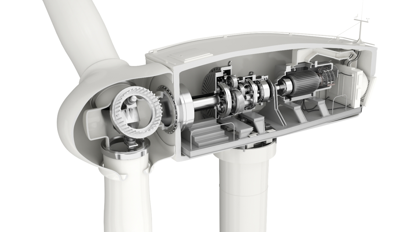Branchengrafik Windenergie
