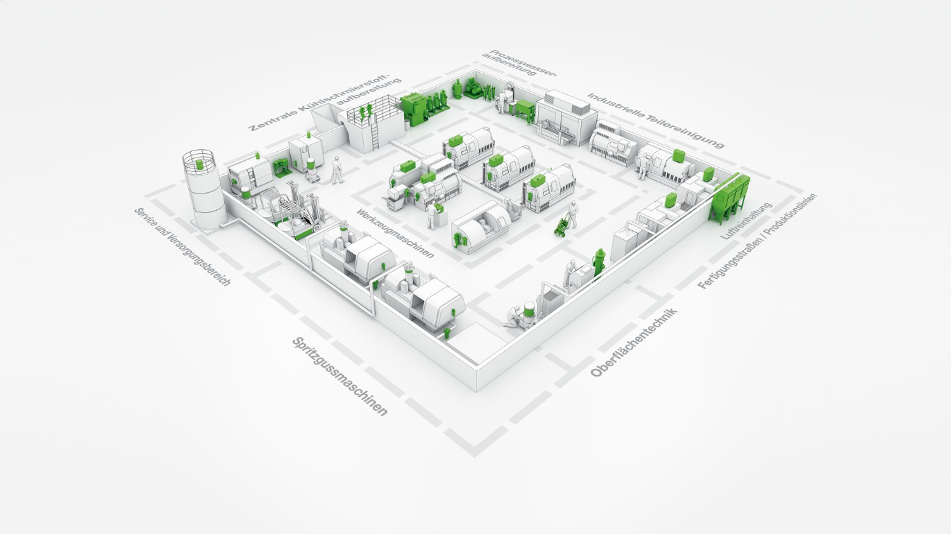 Efficient filtration for machine tools is the focus