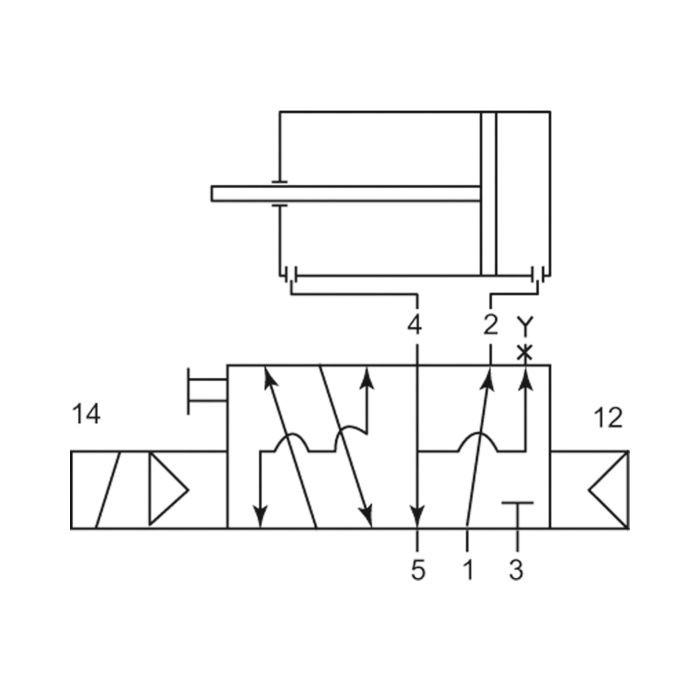 RIEGLER 3/2-5/2-Wegeventil, NAMUR, Luftfeder, G 1/4, 230 V, 50Hz_1