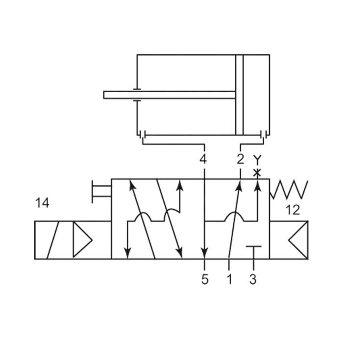 RIEGLER 3/2-5/2-Wegeventil, NAMUR, Federrückstellung, G 1/4, 24 V DC_1