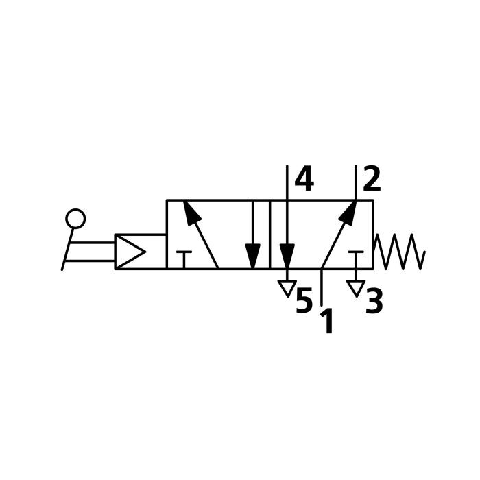 RIEGLER 5/2-Wegeventil, man.Drehhebel kurz, monostabil, G1/8 2 Schaltst._1