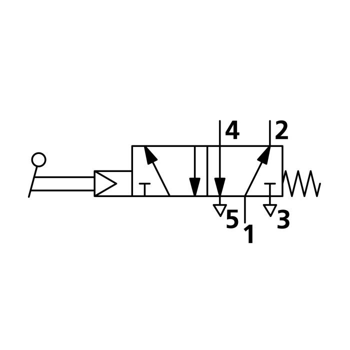 RIEGLER 5/2-Wegeventil, man.Drehhebel kurz, monostabil, G1/8 3 Schaltst._1