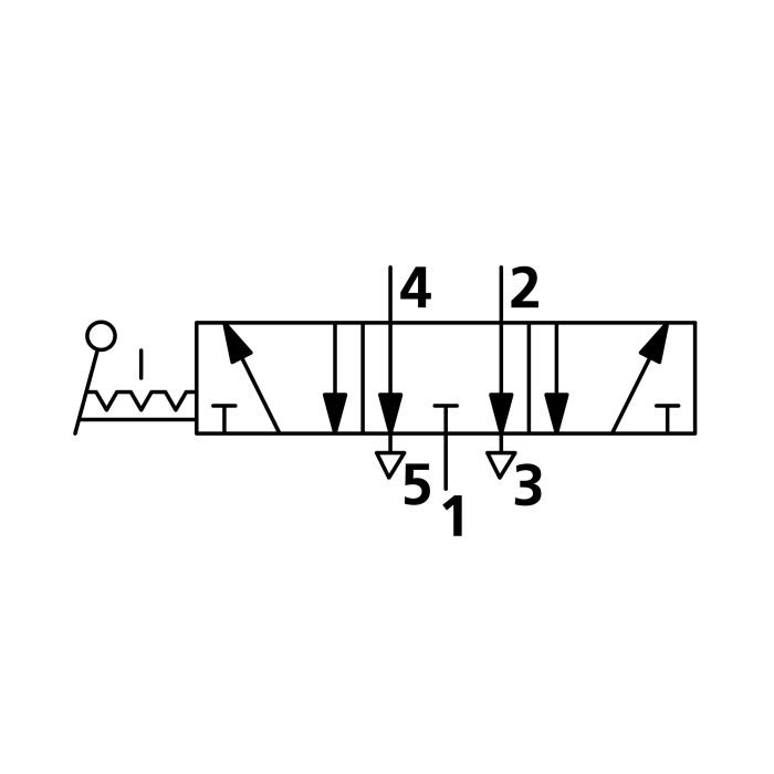 RIEGLER 5/3-Wegeventil, man. 90° Hebel, G 1/2, Mitte entlüftet, rastend_1