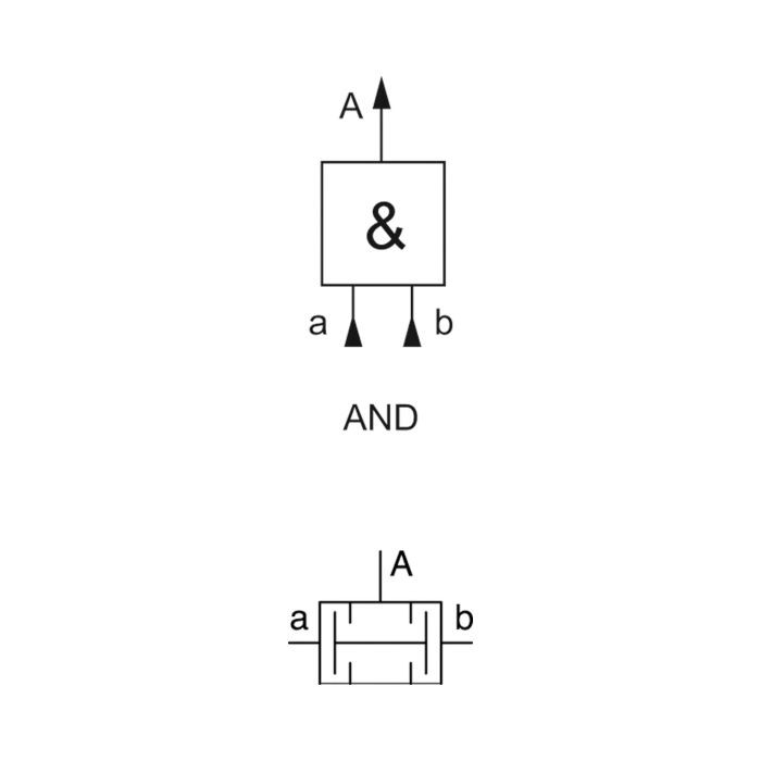 RIEGLER Pneumatik Logikelement, AND, Technopolymer, DN 2,7_1