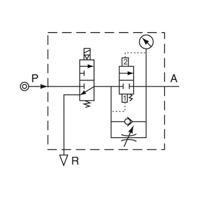 RIEGLER 3/2-Wege-Anfahrventil »G«, 24 V DC, BG 300, G 1/2, PE 2,5 - 9 bar_2