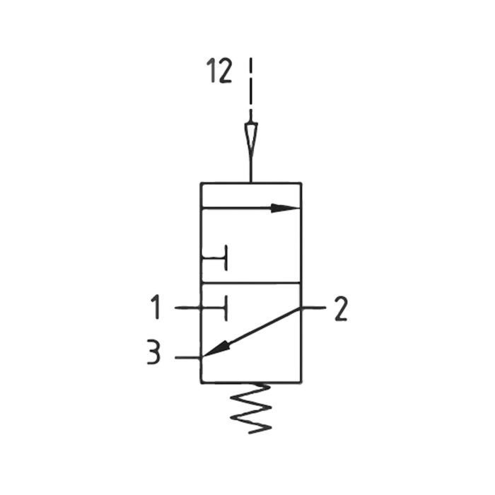 RIEGLER 3/2-Wegeventil »FUTURA-mini«, pneumatisch betätigt, BG 0, G 1/4_2