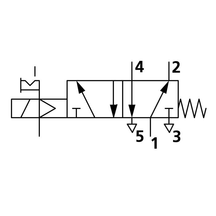 RIEGLER 5/2-Wegeventil, elpn., ext. Steuerl., monostabil, G 1/4, 24 V DC_3