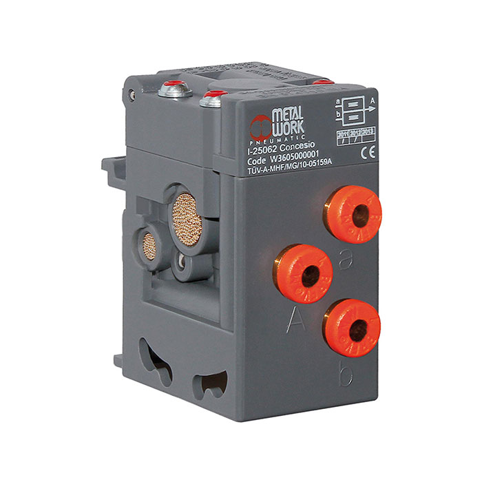 RIEGLER Two-handed safety valve, without console, Quick-connect plug
