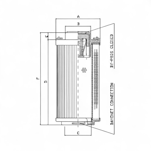 FILTREC replacement filter element for Hydac 1300R050WVKB