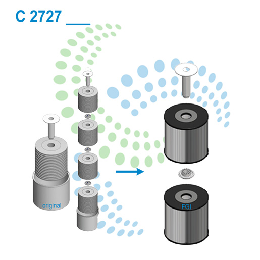 Filtration Group EcoParts Filterelement für CJC Filter B 15/25, BG 15/25, BLA 15/25